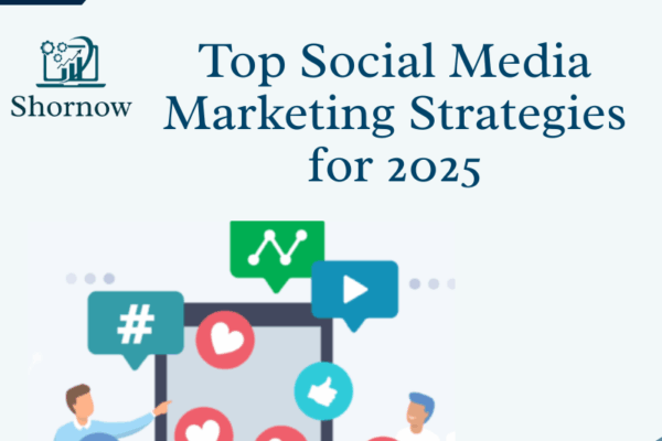 Social Media Marketing Strategies for 2025